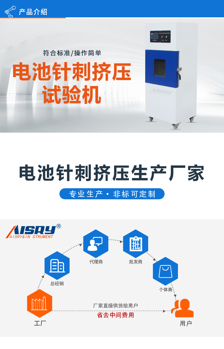 電池針刺擠壓試驗機(jī)