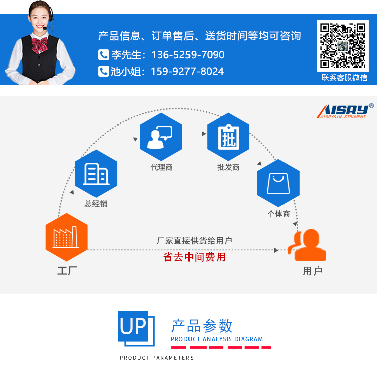 插頭突拉試驗機(jī)
